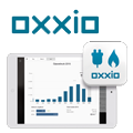Oxxio kan de goedkoopste energieleverancier worden