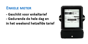 Enkele elektriciteitsmeter