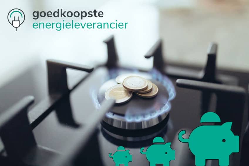 Goedkoopste energieleverancier banner